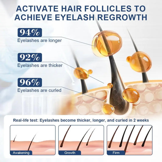 VGO Eyelash Serum - Lash Serum for Eyelash Growth, Clear Effect for Thicker, Longer Lashes with Natural Ingredients - Safe, Gentle & Non-Irritating Eyelash Growth Serum for All Skin Types. VGObeauty