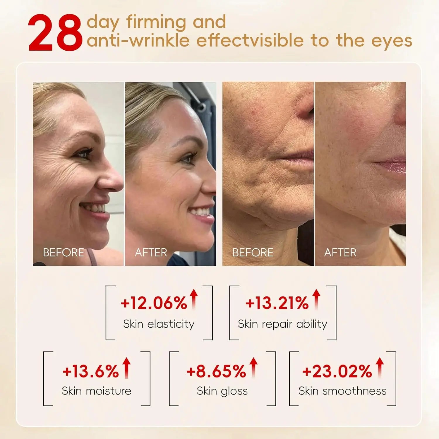 Pro-Retinol Face Cream, , Anti-Aging and Anti-Wrinkle VGObeauty