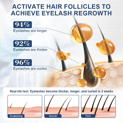 VGO Eyelash Serum - Lash Serum for Eyelash Growth, Clear Effect for Thicker, Longer Lashes with Natural Ingredients - Safe, Gentle & Non-Irritating Eyelash Growth Serum for All Skin Types. VGObeauty