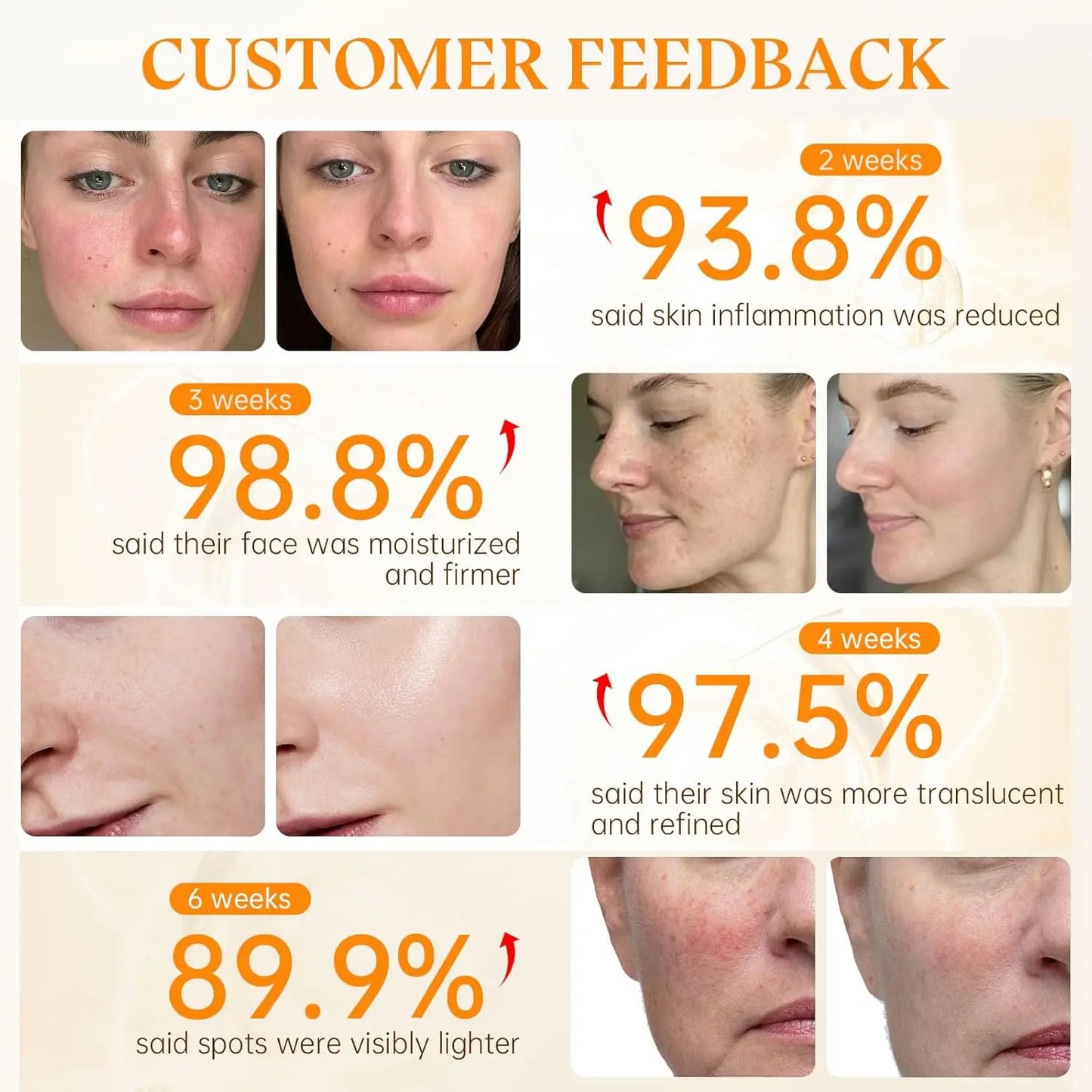 VGO  Vitamin C Facial Serum VGObeauty
